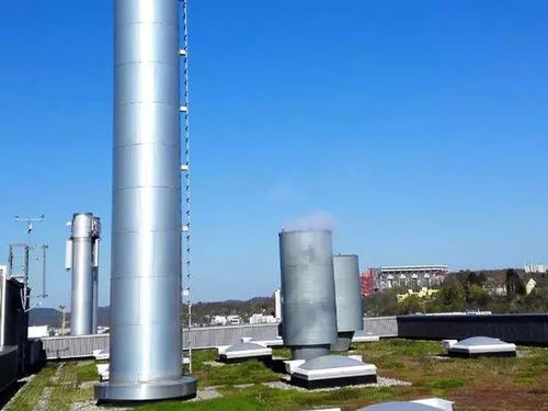 環保設備升級與工廠關停 空氣質量改善為何依舊緩慢？